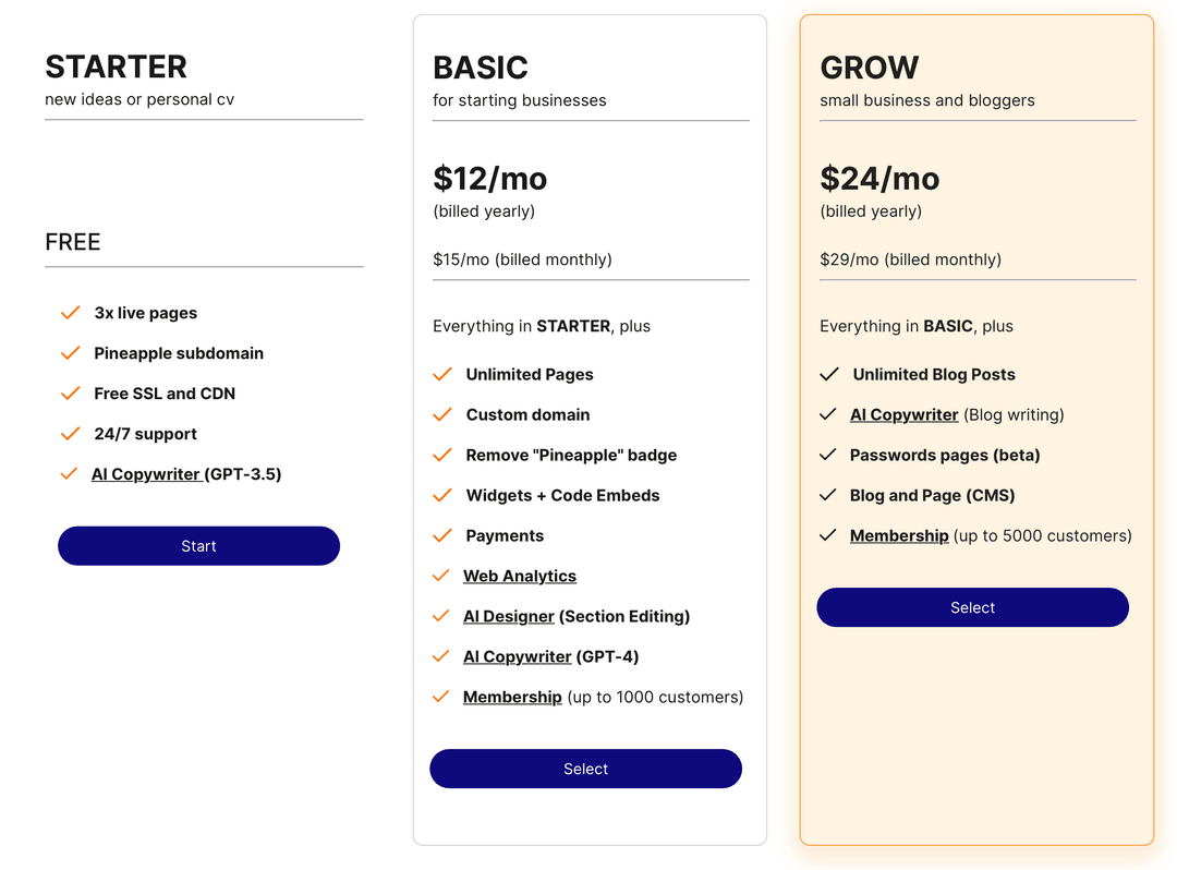 pineapple ai_website_builder_pricing