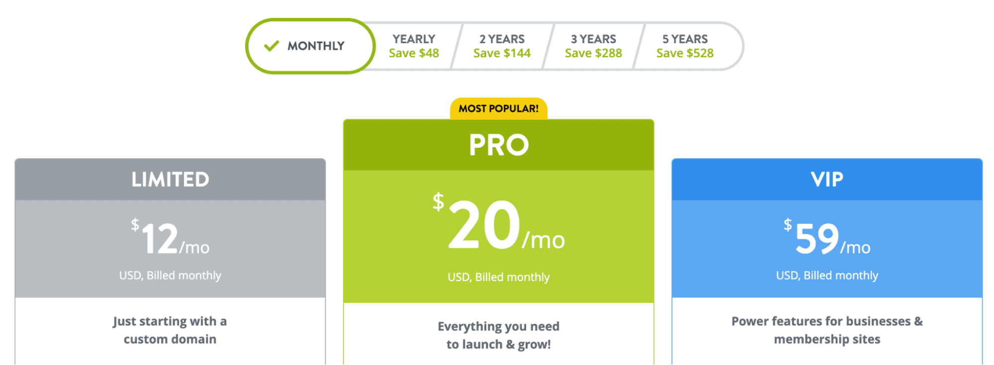 strikingly pricing_month