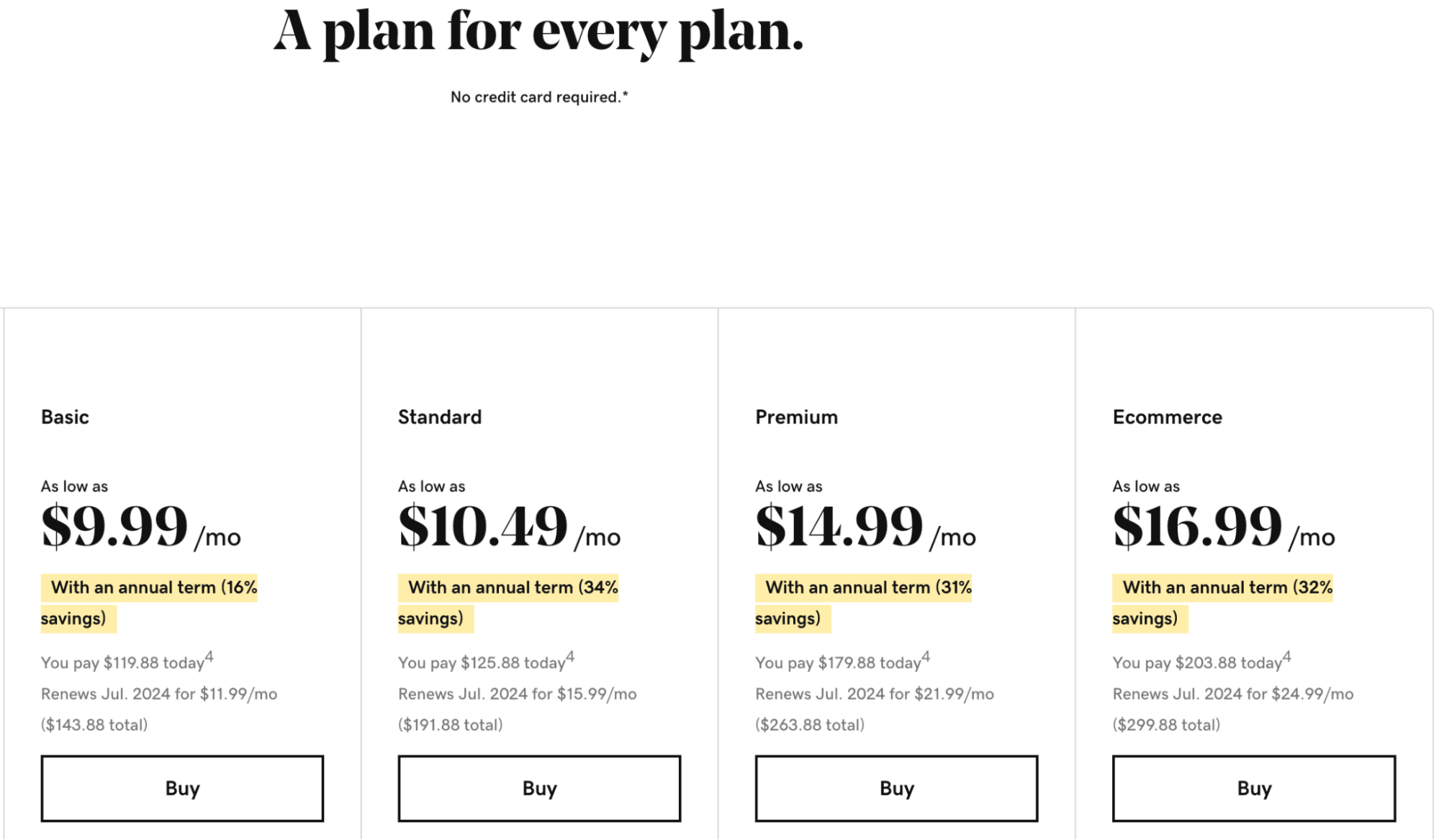 godady pricing