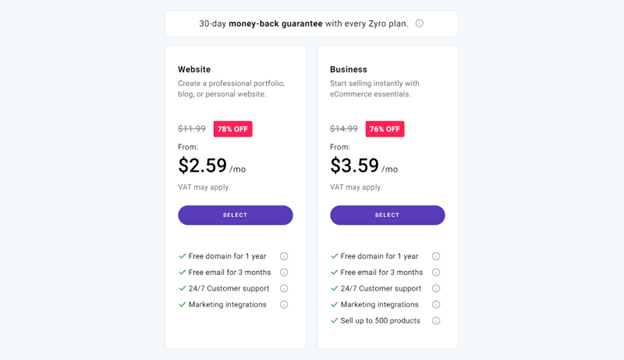 Zyro pricing