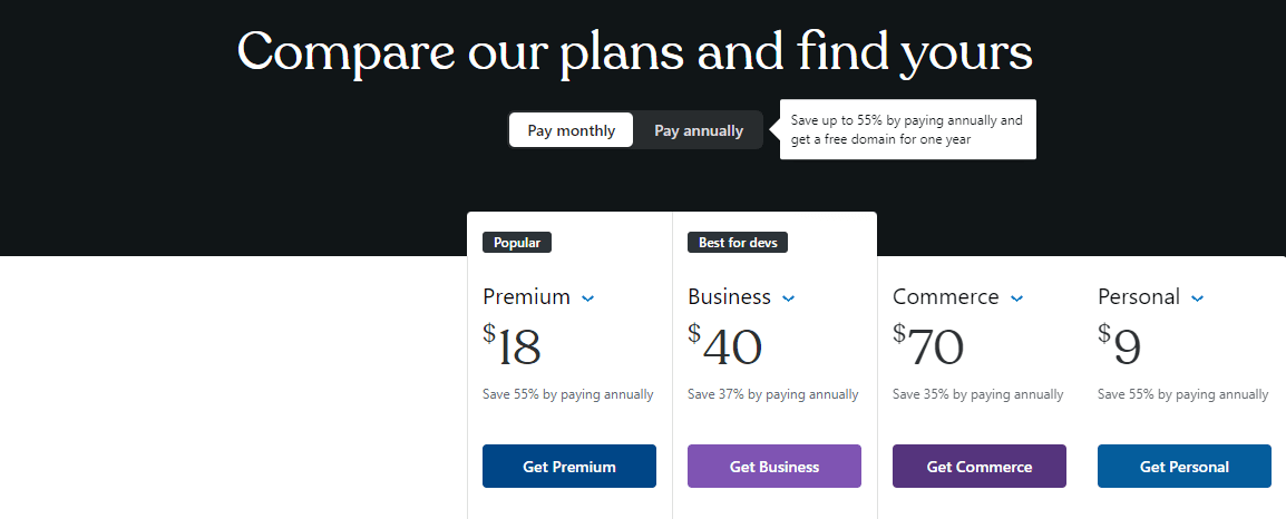 Wordpress pricing