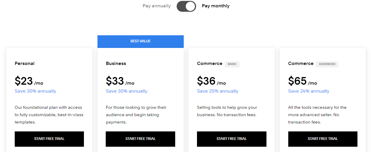 Squarespace pricing